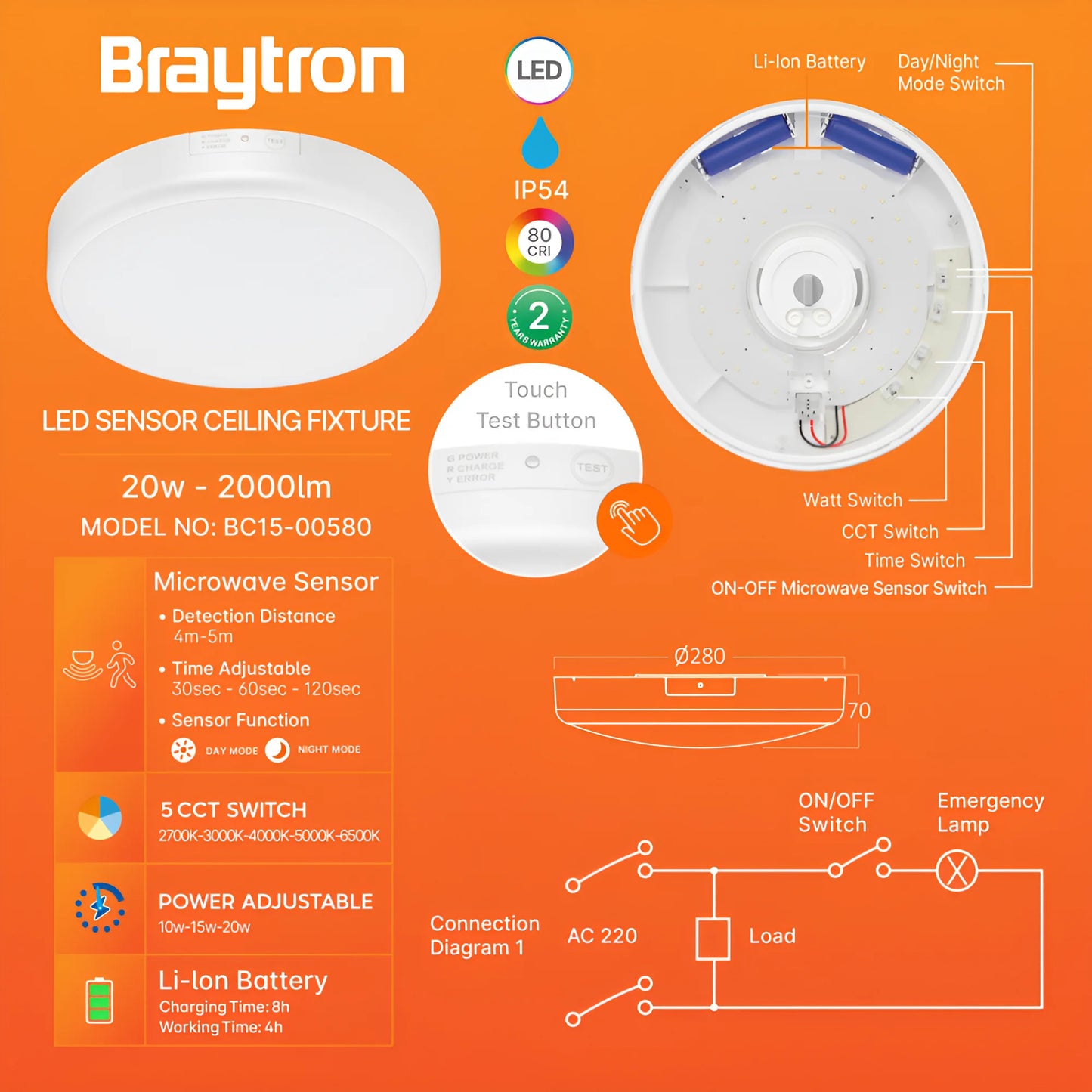 Braytron Grande Rnd 20W 5U1 Senzor Kit Ip54 Led Plafonjera