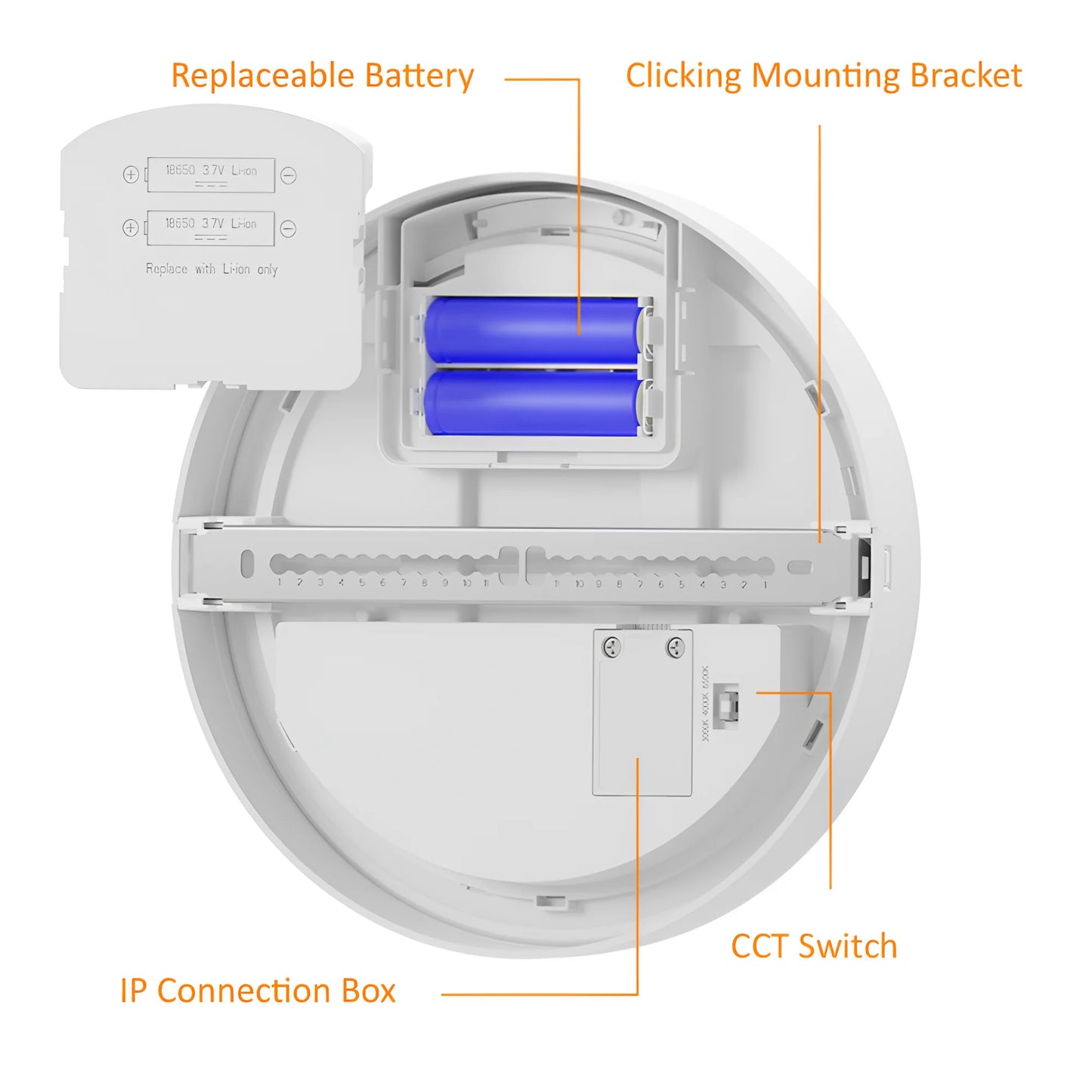 Braytron Moon 18W 3U1 Kit Ip65 Led Plafonjera
