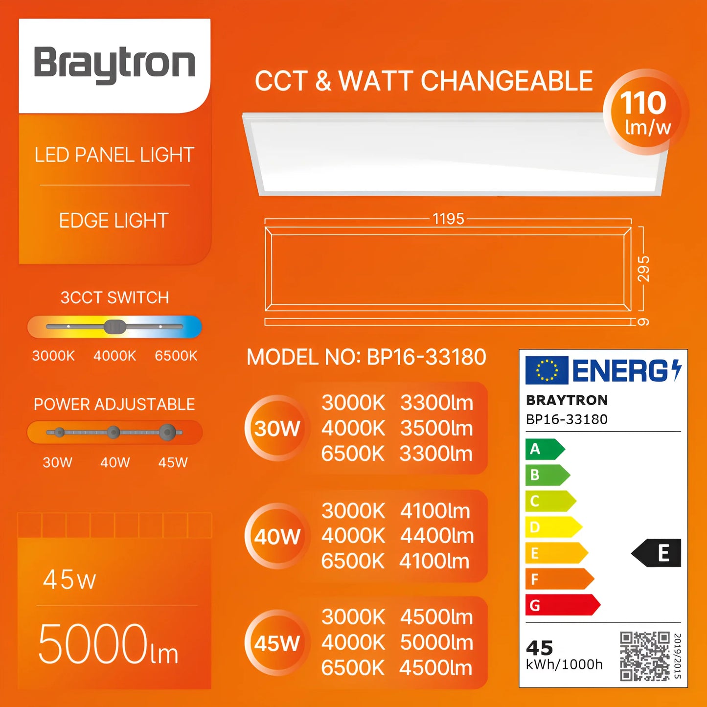 Braytron Panelled 48W 100L 295X1195 Bijeli Ugradni 3U1 Led Panel