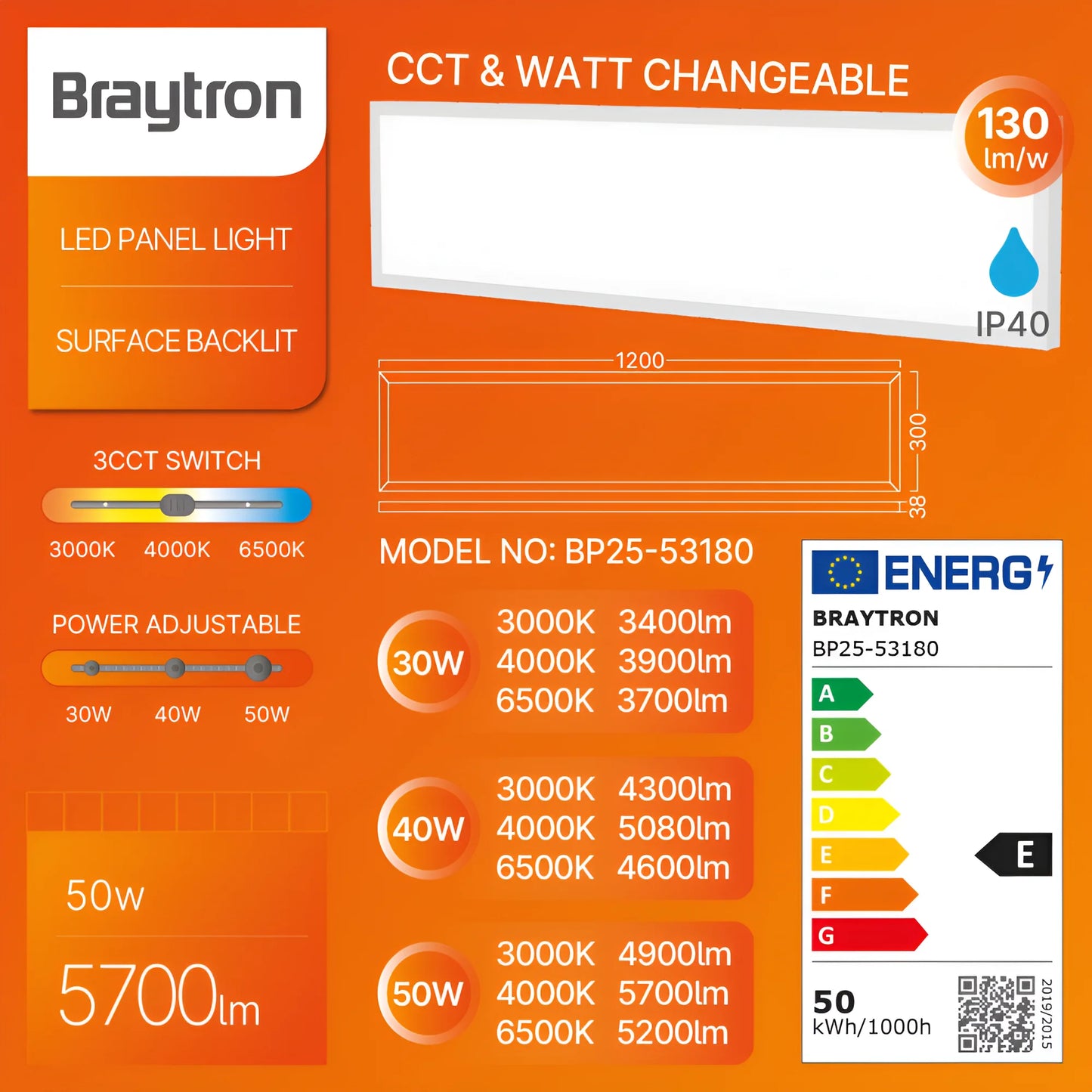 Braytron Backlite Src 50W 300X1200 Bijela 3U1 Nadgradni Led Panel