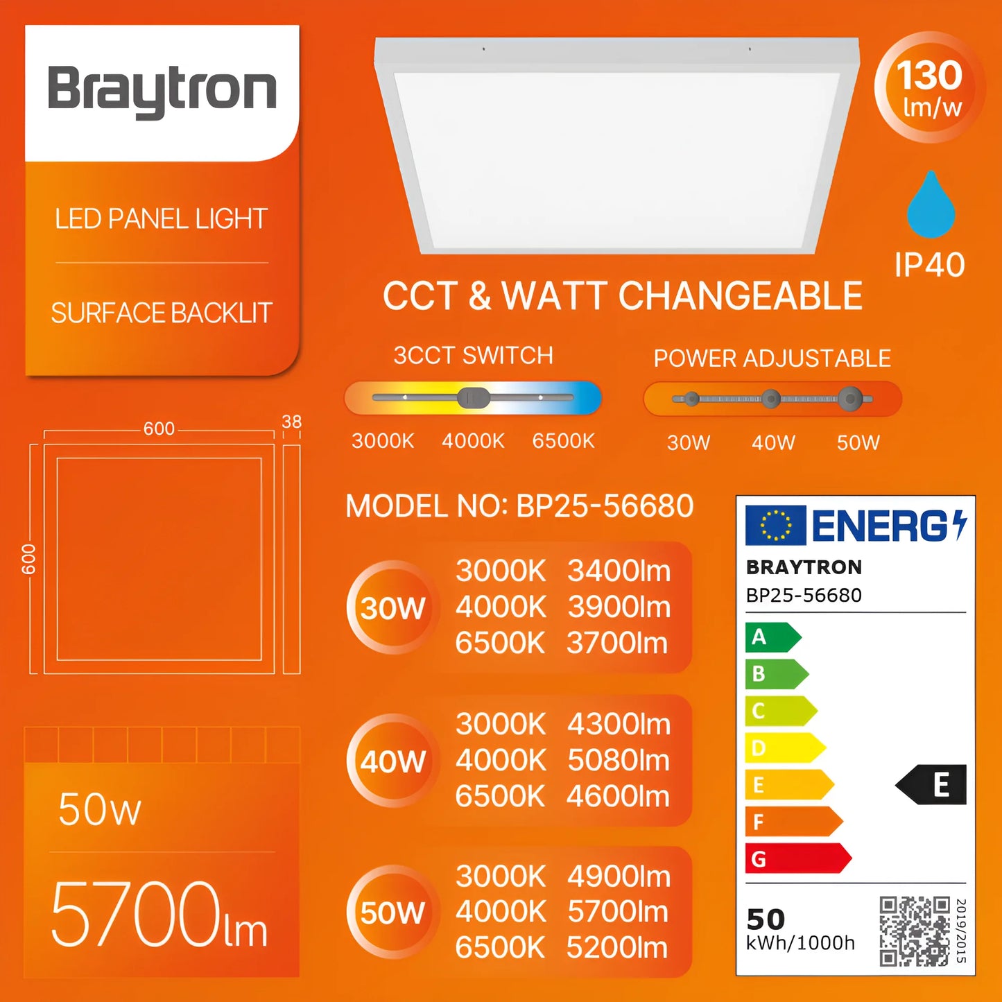 Braytron Backlite Src 50W 600X600 Bijela 3U1 Nadgradni Led Panel